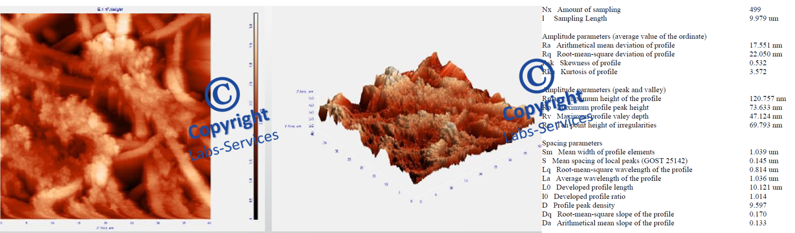 Atomic Force Microscopy (AFM) - Labs Services